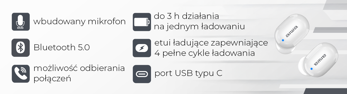 AIWA słuchawki dokanałowe EBTW-150WT białe 8435256897388