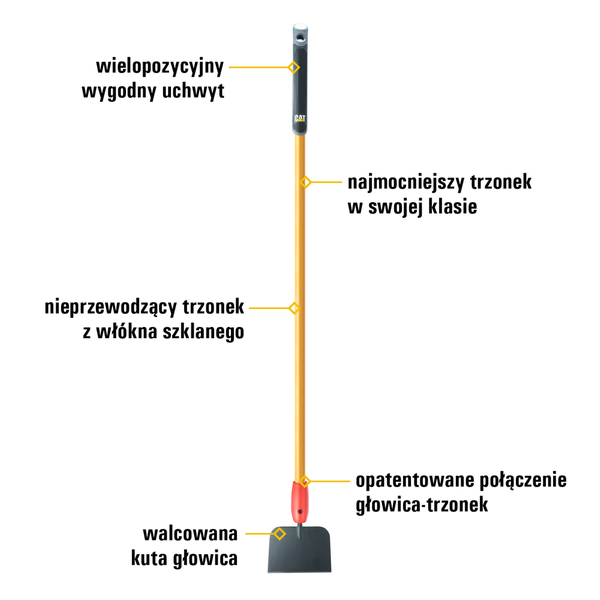 Skrobak budowlany Skuwacz do lodu CAT K-Series hartowany